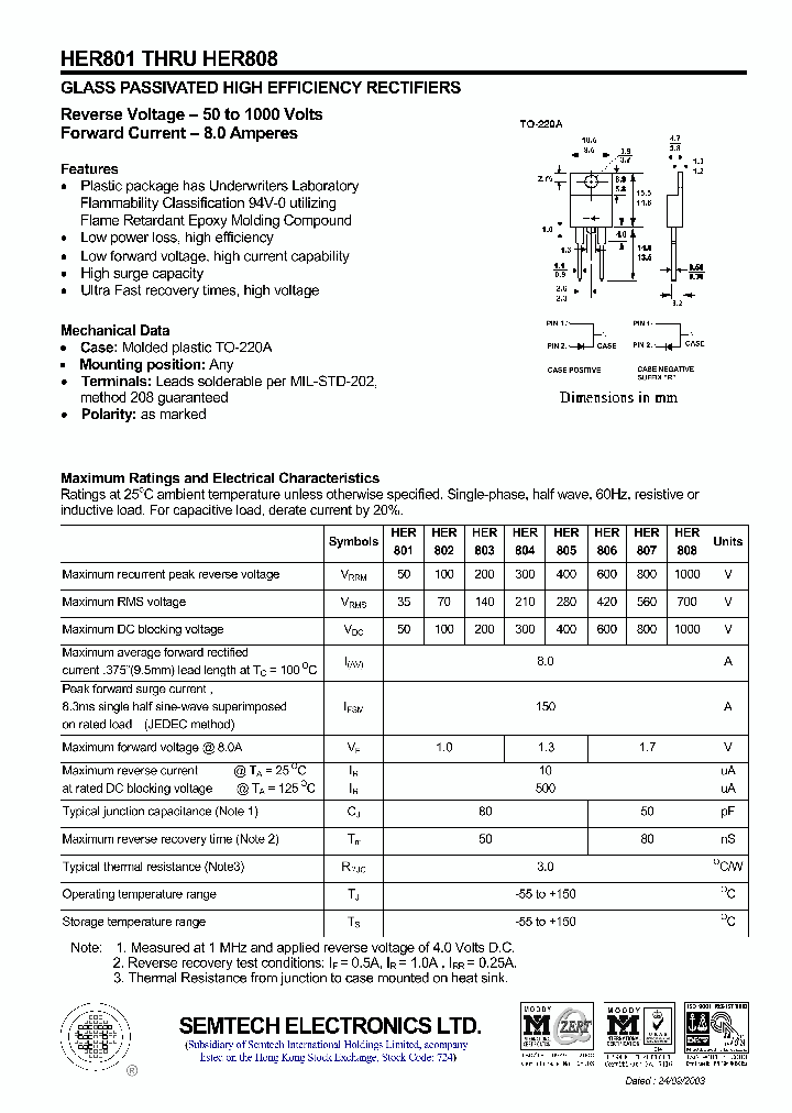 HER801_6441859.PDF Datasheet