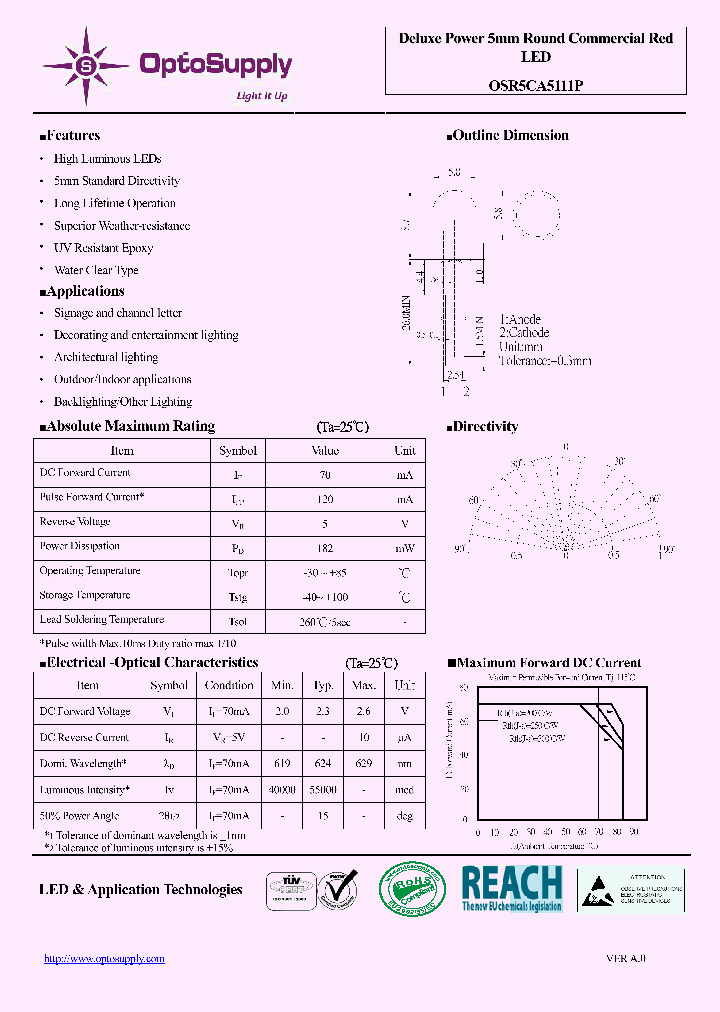 OSR5CA5111P11_6448036.PDF Datasheet