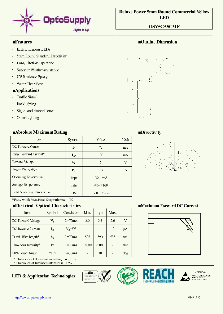 OSY5CA5C31P12_6448039.PDF Datasheet