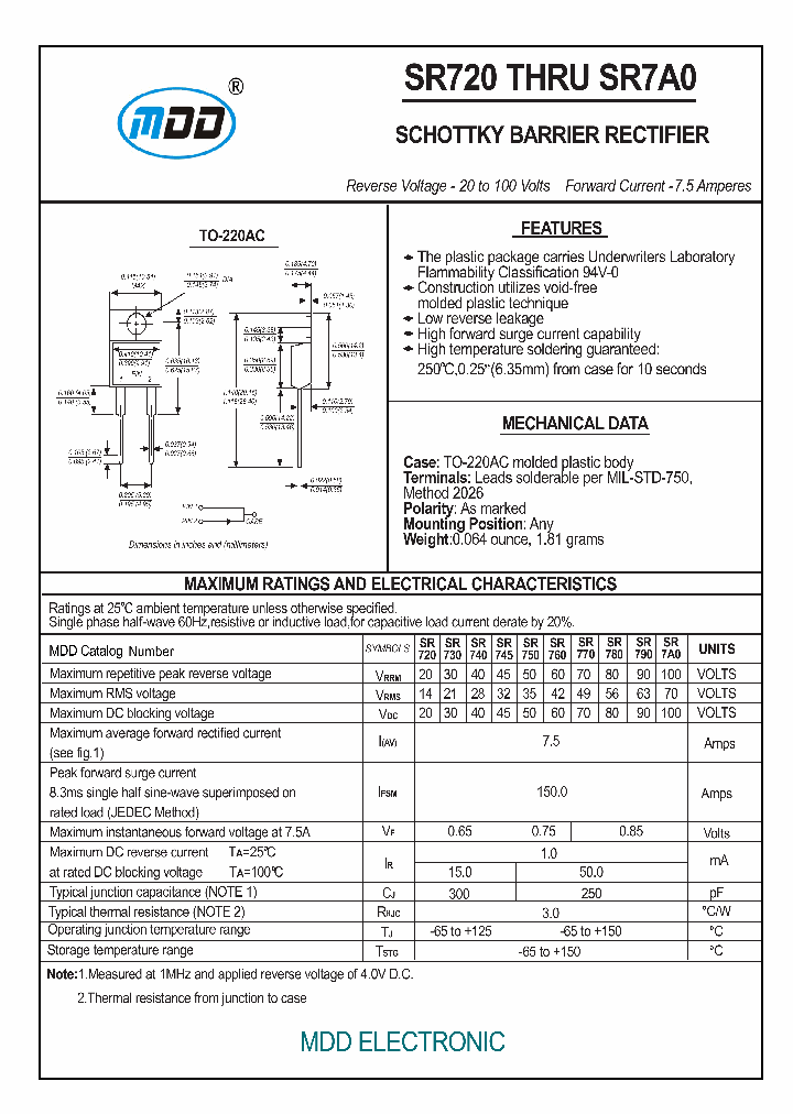 SR790_6449653.PDF Datasheet