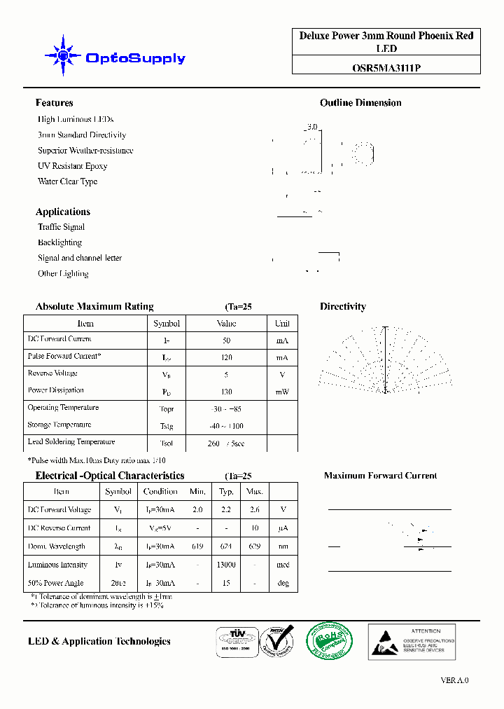 OSR5MA3111P_6449648.PDF Datasheet