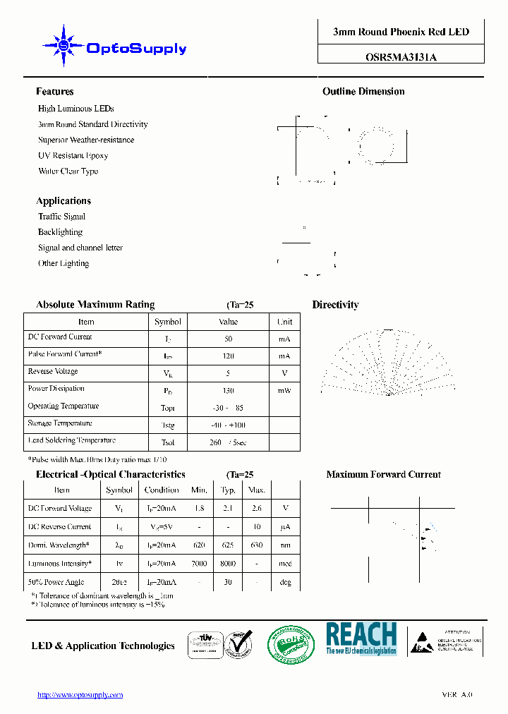OSR5MA3131A09_6449650.PDF Datasheet