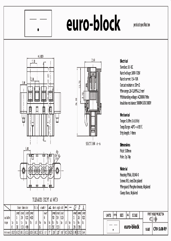 CRV-508-RF_6451916.PDF Datasheet