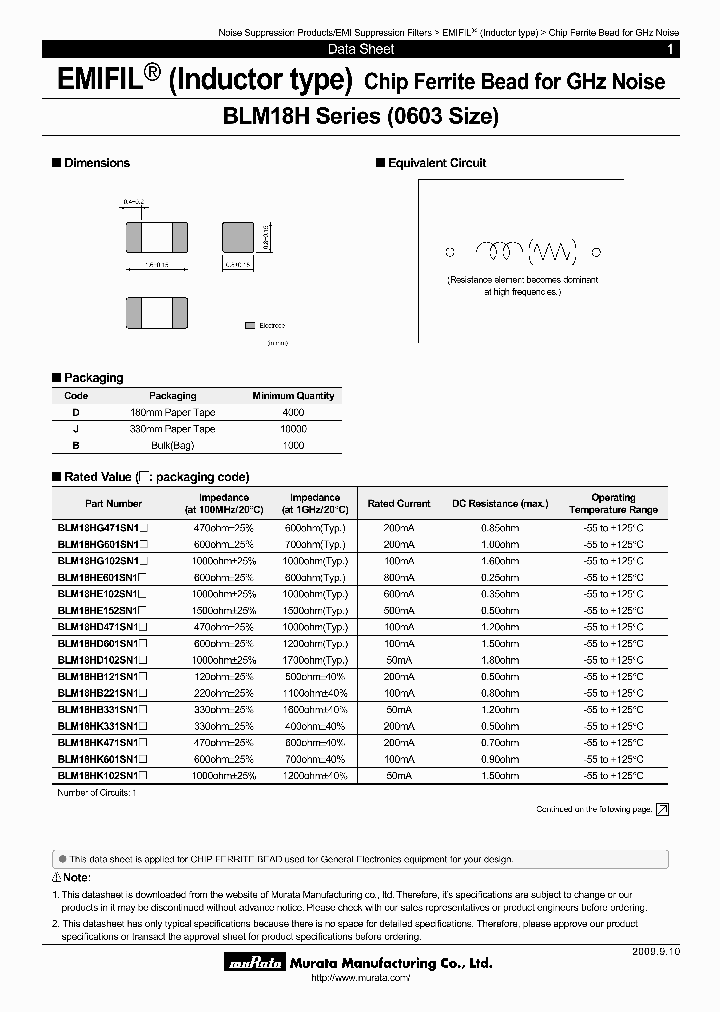 BLM18HG471SN1D_6453094.PDF Datasheet