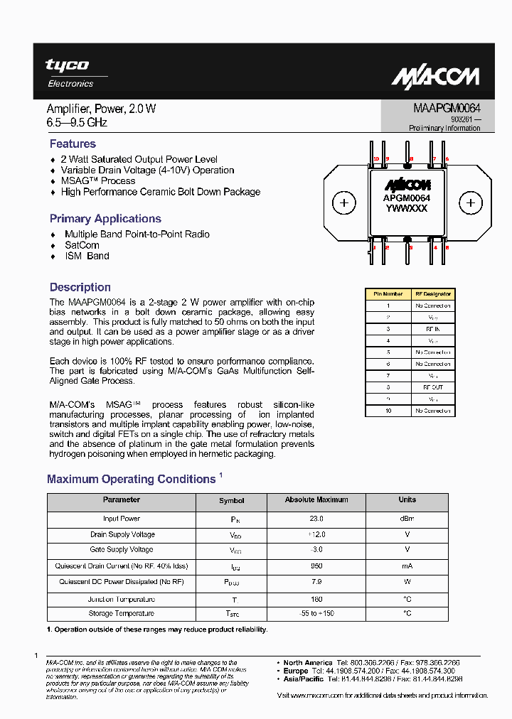 MAAPGM0064_6455350.PDF Datasheet