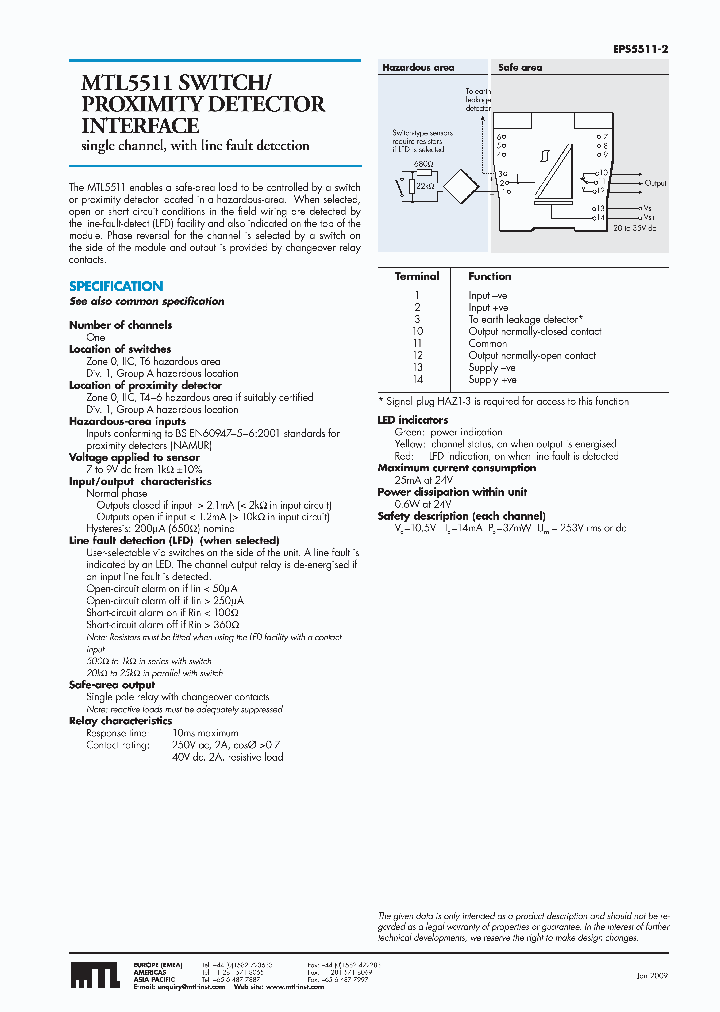 MTL5511_6456564.PDF Datasheet
