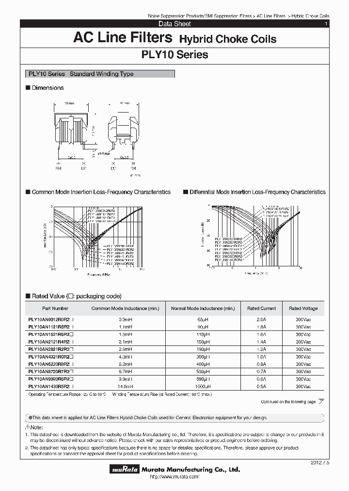 PLY10AN1521R6R2B_6456915.PDF Datasheet