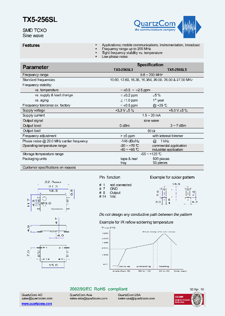 TX5-256SL3_6463611.PDF Datasheet
