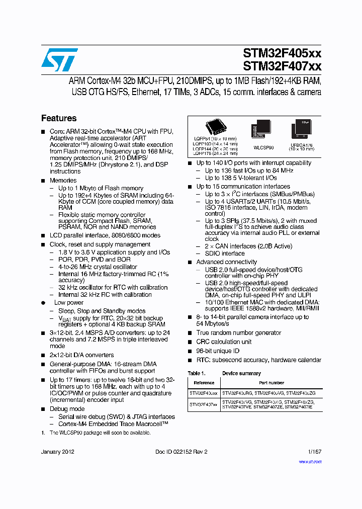 STM32F405ZGT6_6467463.PDF Datasheet