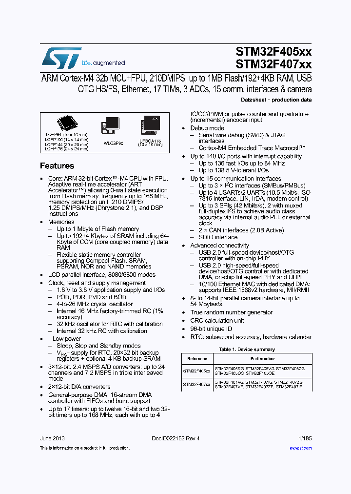 STM32F407IE_6467465.PDF Datasheet