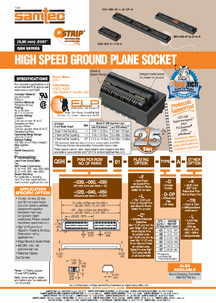 QSH-030-01-L-D-A-K_6467190.PDF Datasheet