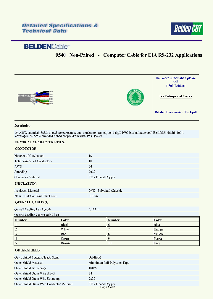 9540_6466517.PDF Datasheet