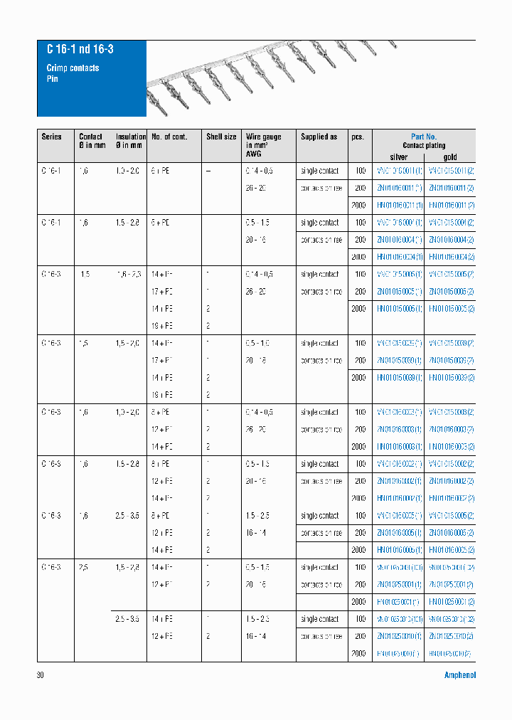 VN010150005_6469811.PDF Datasheet
