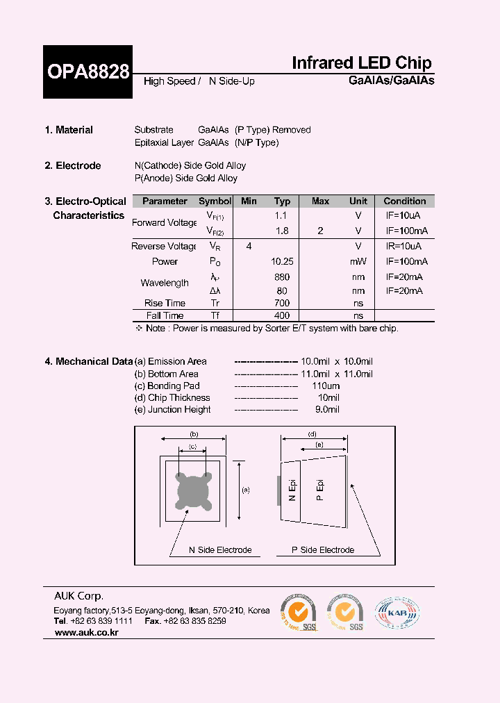 OPA8828_6472390.PDF Datasheet