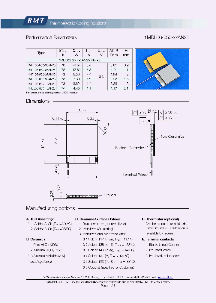 1MDL06-050-05AN25_6472234.PDF Datasheet