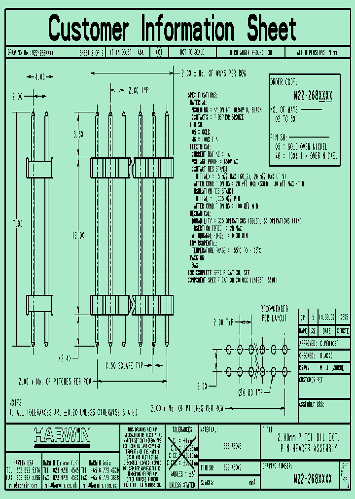 M22-2682205_6475344.PDF Datasheet