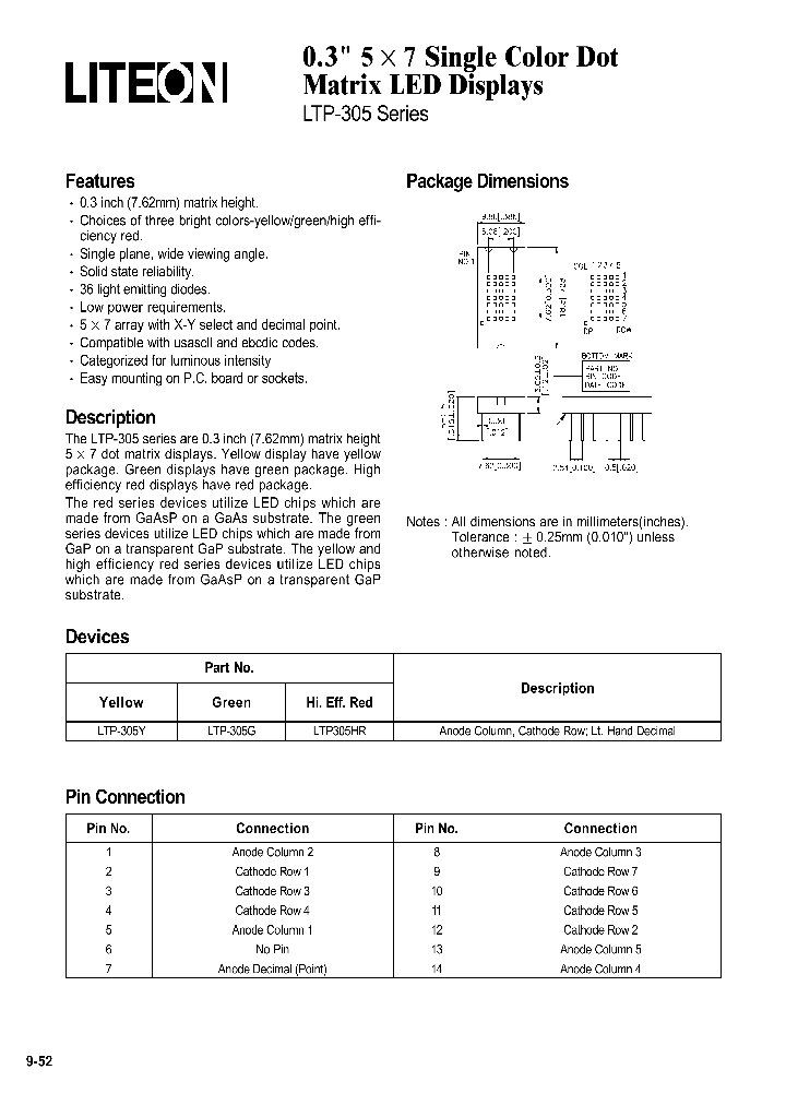 LTP-305G_6478590.PDF Datasheet