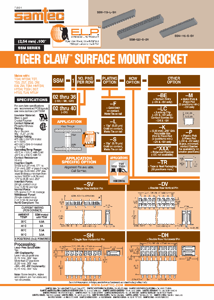 SSM-106-L-SV-P-TR_6478930.PDF Datasheet
