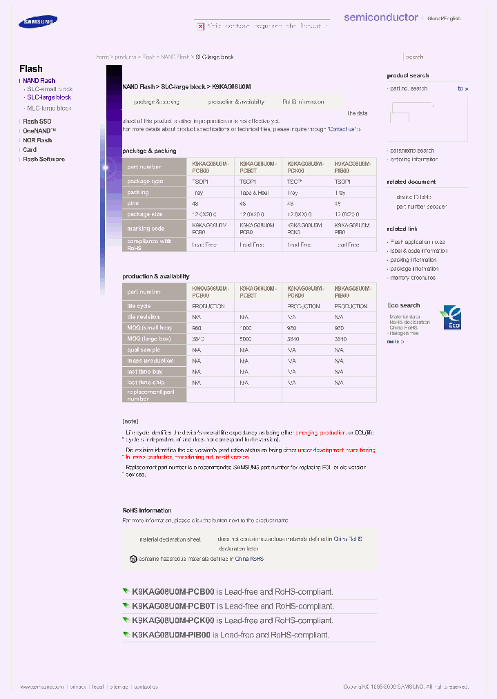 K9KAG08U0MPIB00_6480516.PDF Datasheet