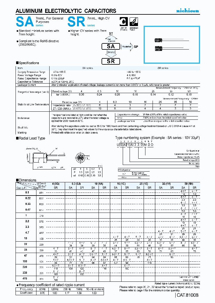 USA1E100MDD_6479354.PDF Datasheet