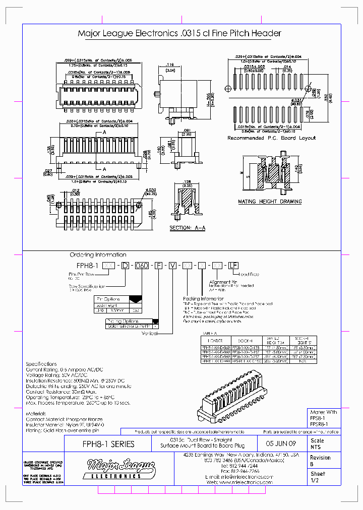FPH8-1_6481575.PDF Datasheet