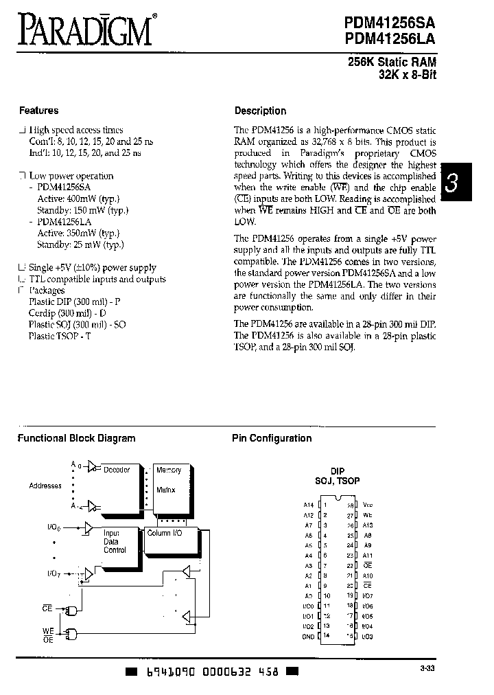 PDM41256SA20SOI_6475842.PDF Datasheet