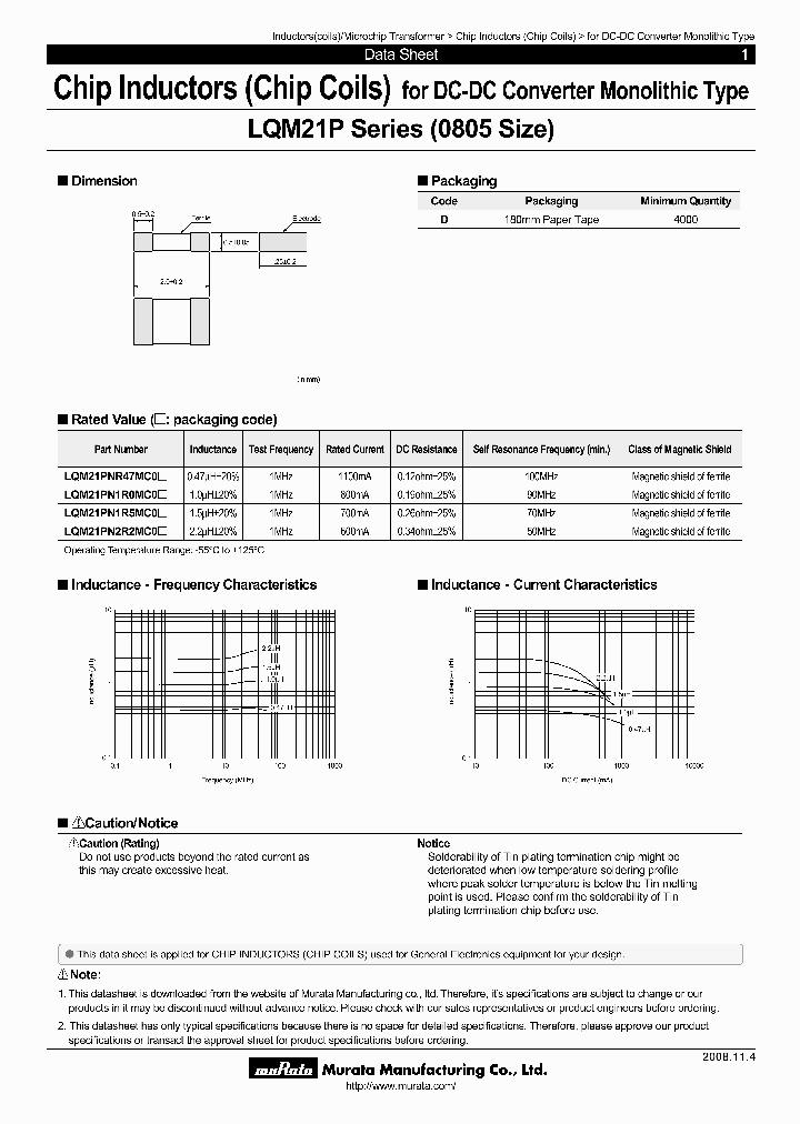 LQM21PNR47MC0D_6482680.PDF Datasheet
