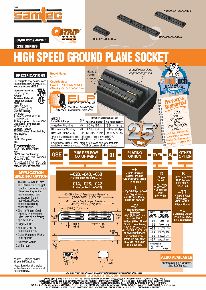 QSE-020-01-H-D-A_6484852.PDF Datasheet