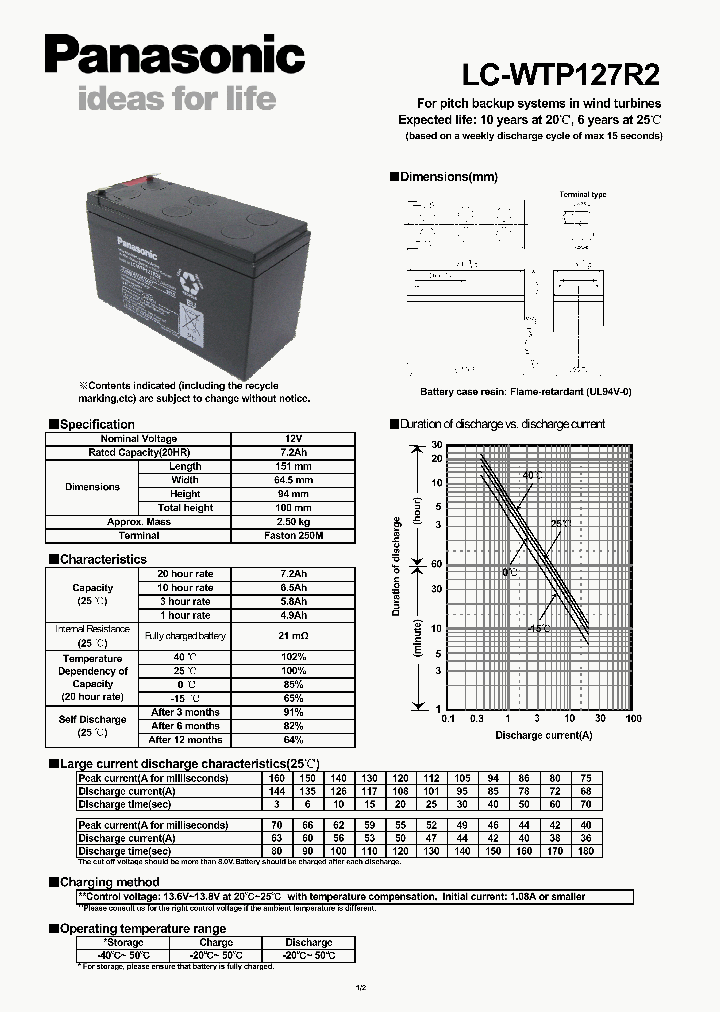 LC-WTP127R2_6484693.PDF Datasheet