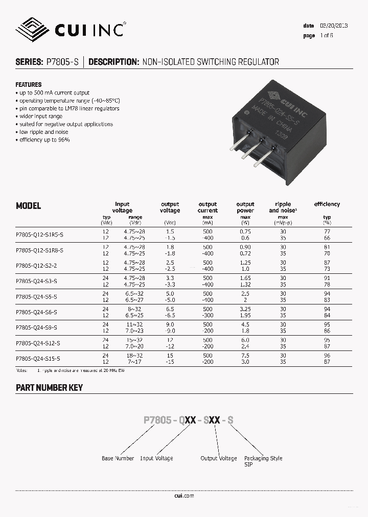 P7805-Q12-S1R5-S_6481816.PDF Datasheet