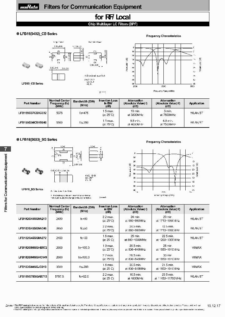 LFB212G45CG1B187_6484884.PDF Datasheet