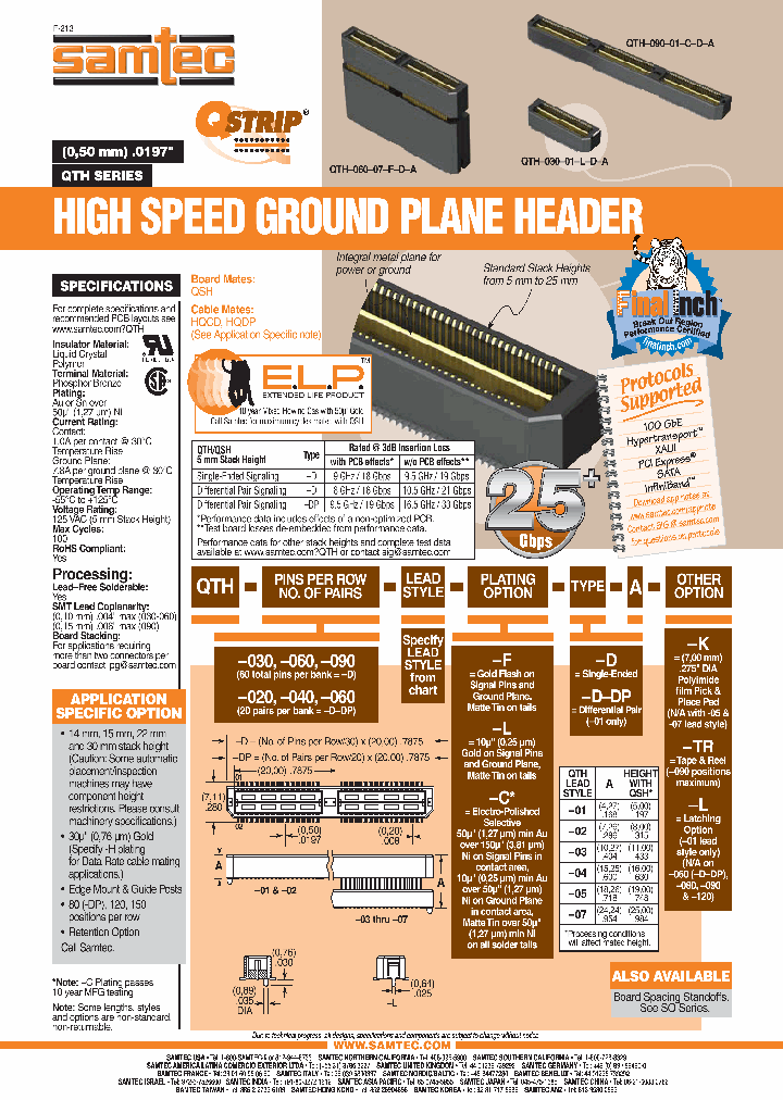 QTH-060-01-L-D-A-K_6485296.PDF Datasheet