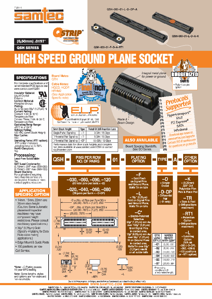 QSH-090-01-L-D-A-K_6485295.PDF Datasheet