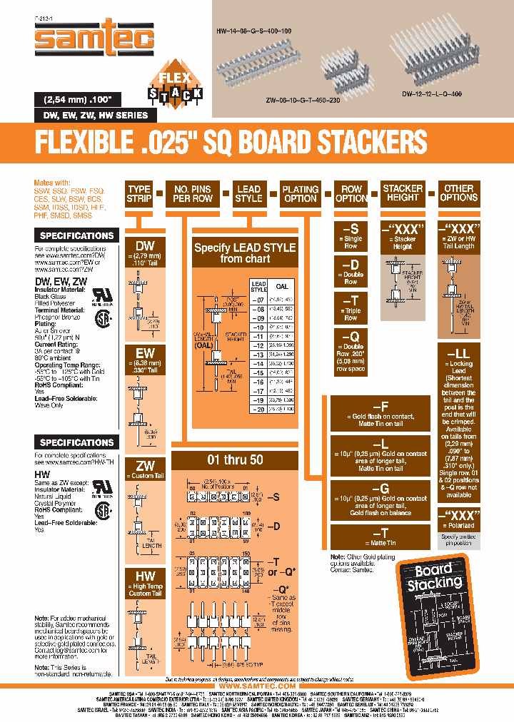 ZW-50-10-T-S-450-190_6485243.PDF Datasheet