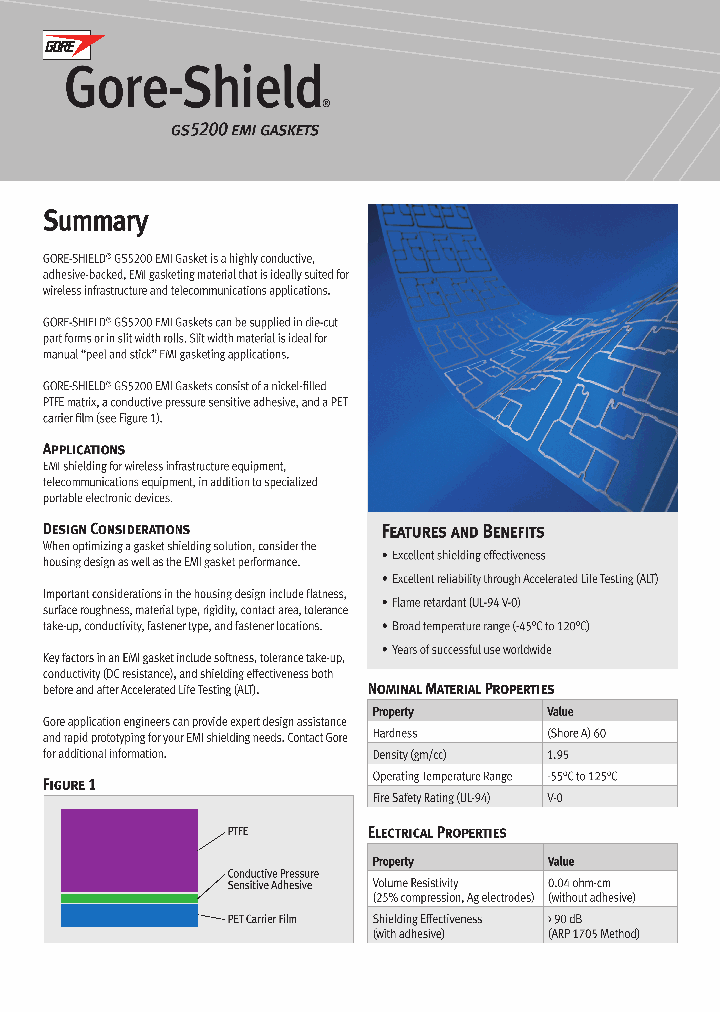 GS5200EMI_6484386.PDF Datasheet