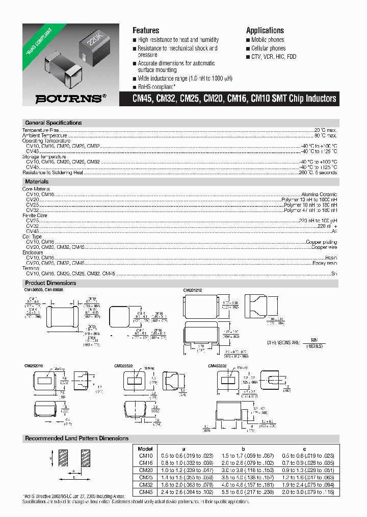 CM322522-1R0KL_6485533.PDF Datasheet