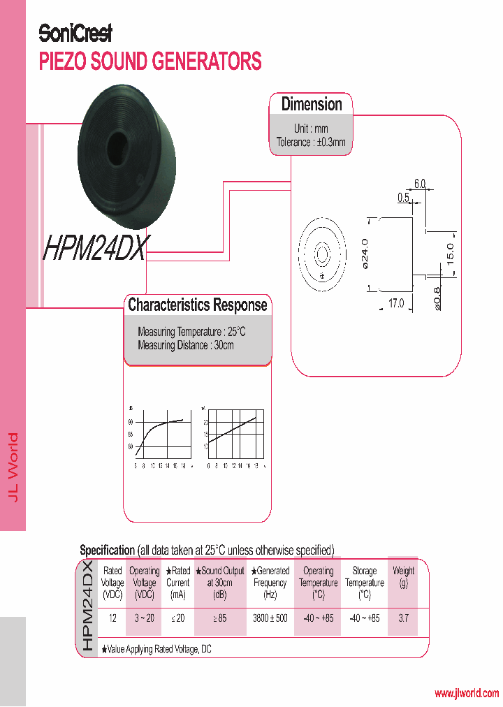 HPM24DX_6486657.PDF Datasheet