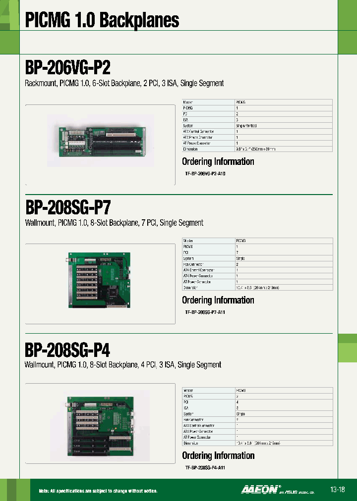 TF-BP-208SG-P4-A11_6487180.PDF Datasheet