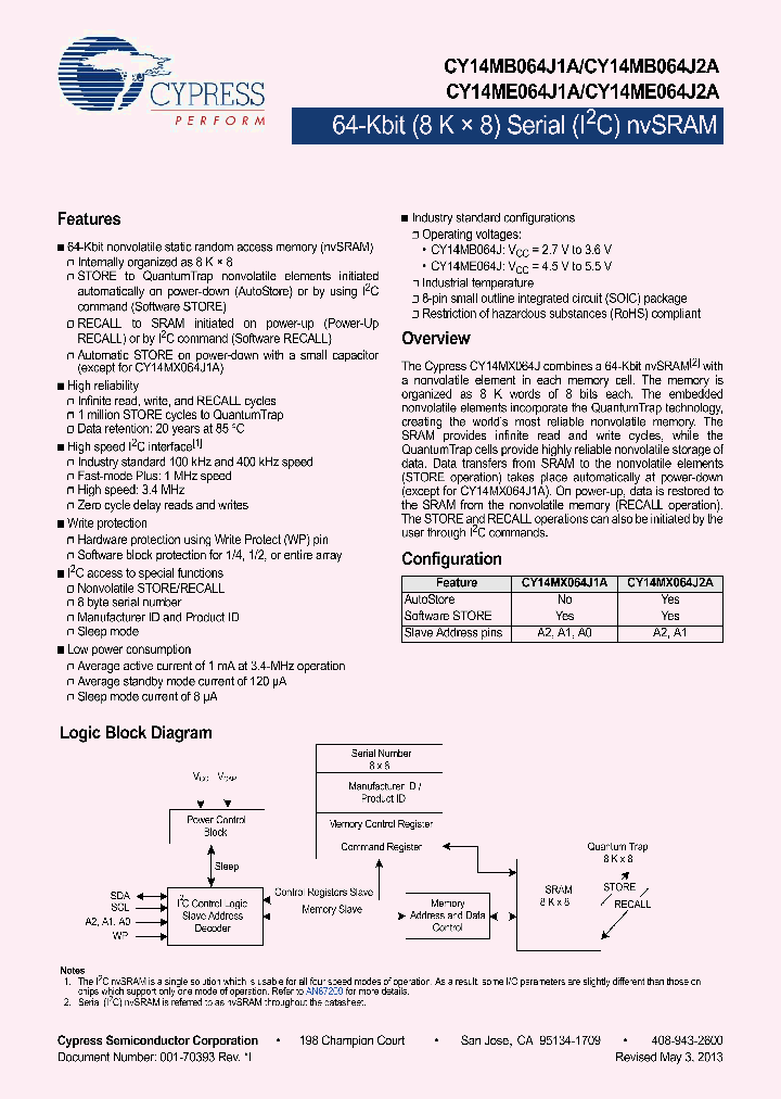 CY14ME064J1A-SXIT_6487624.PDF Datasheet
