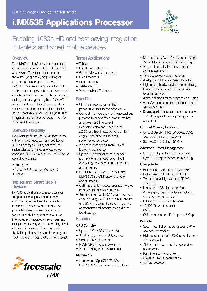 MCIMX-LVDS1_6487213.PDF Datasheet
