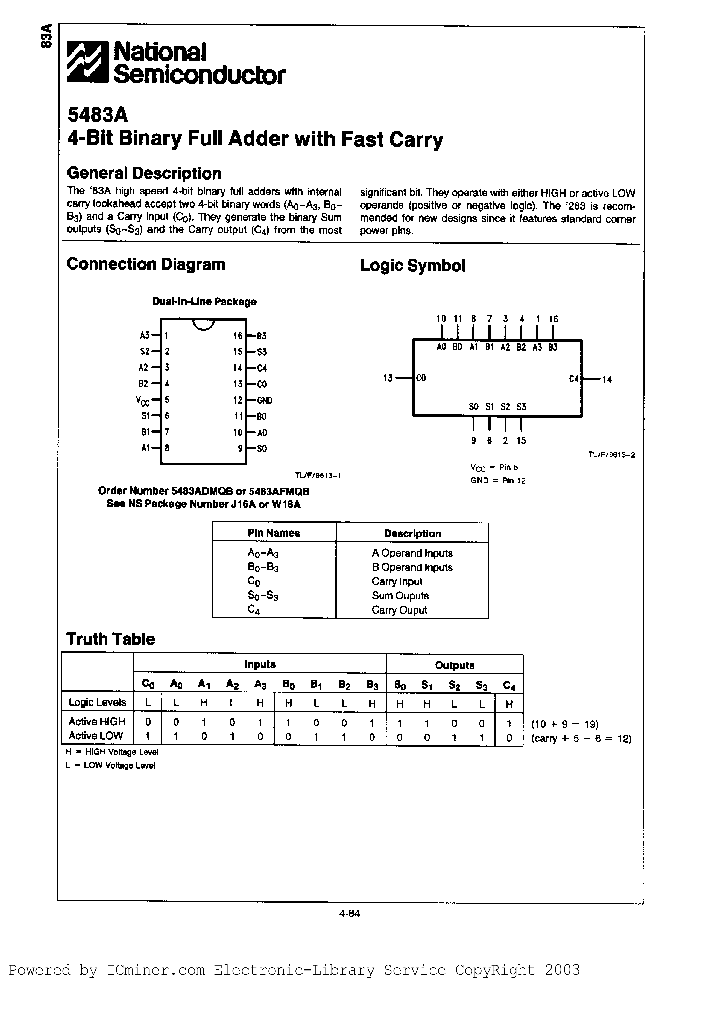 DM5483AW883_6487901.PDF Datasheet