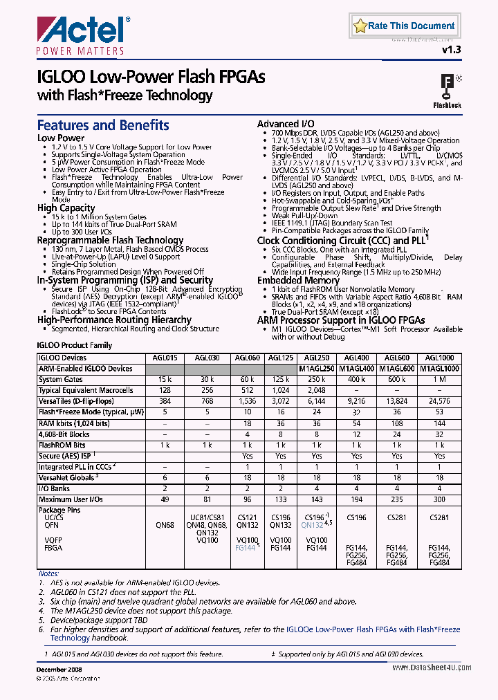 AGL030_6483604.PDF Datasheet