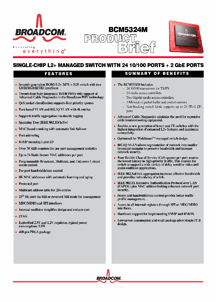 BCM5321MKPB_6495487.PDF Datasheet