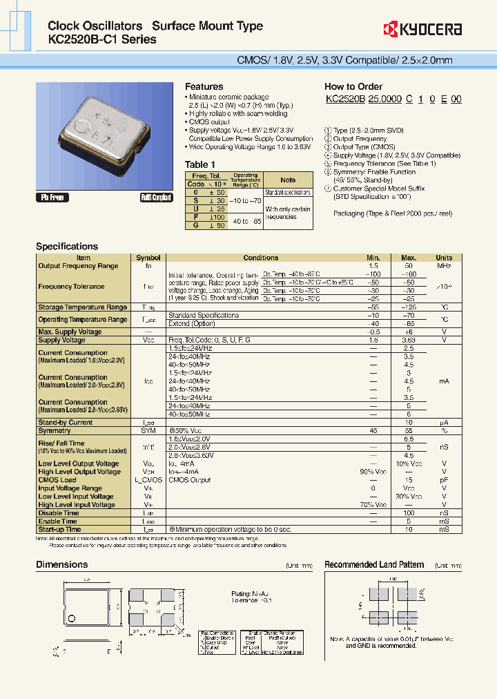 KC2520B240000C10E00_6495919.PDF Datasheet