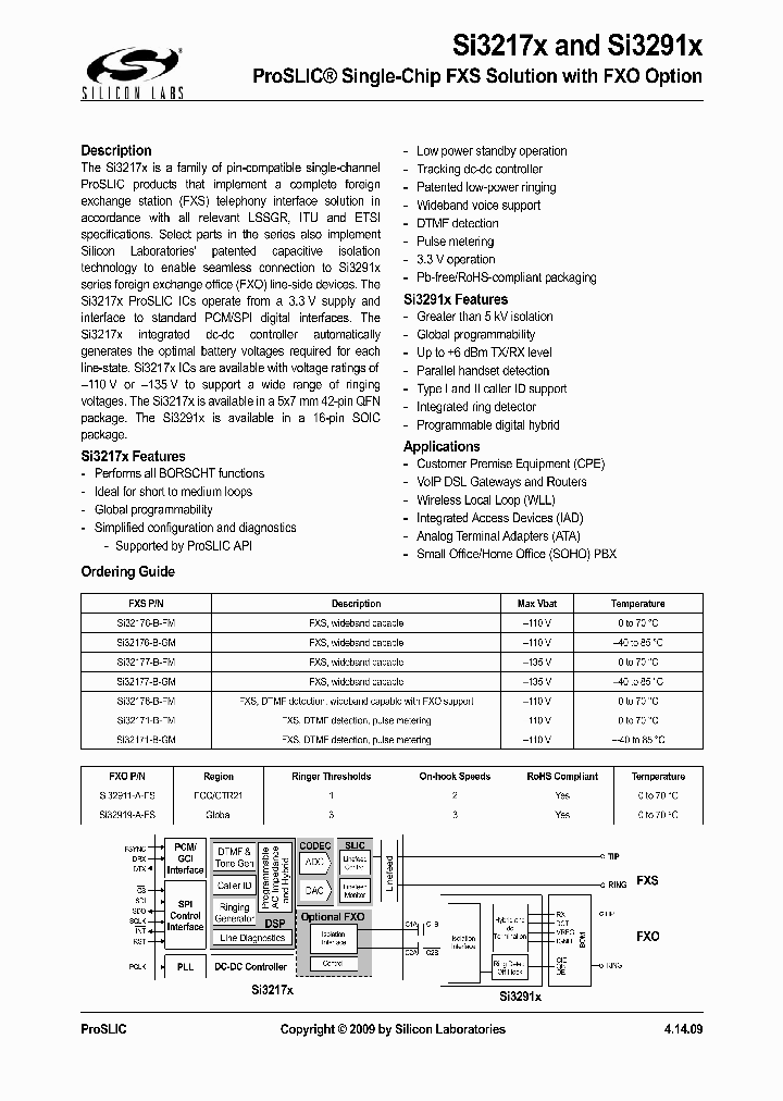 SI32171-B-GM_6497437.PDF Datasheet