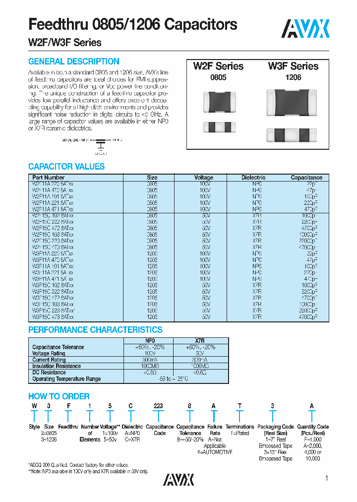 W3F11A2218AT3A_6498245.PDF Datasheet