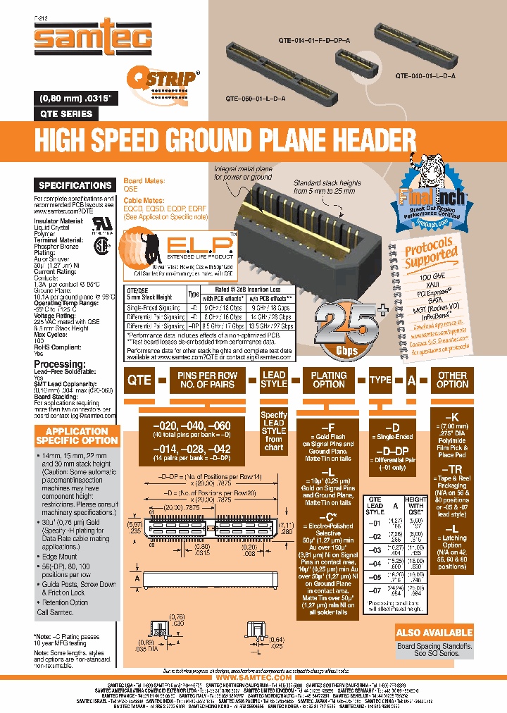 QTE-040-09-H-D-A-K-TR_6499699.PDF Datasheet