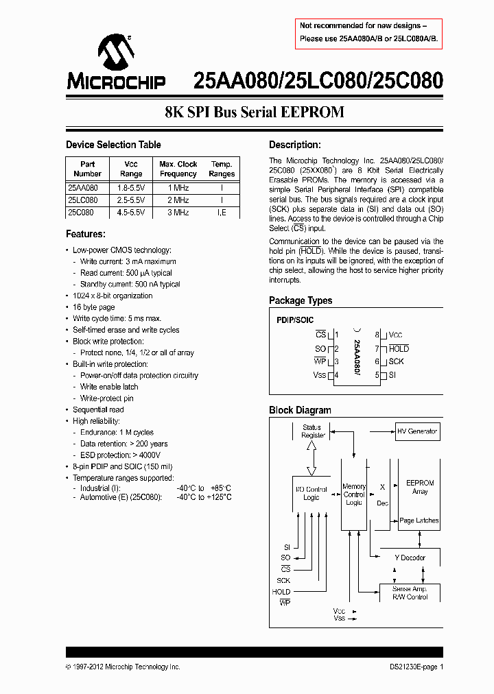 25LC080_6501234.PDF Datasheet