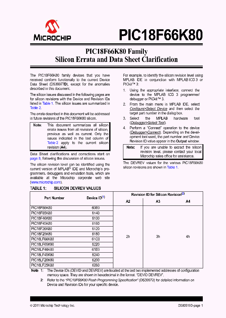 PIC18F46K80-E-PT_6501554.PDF Datasheet