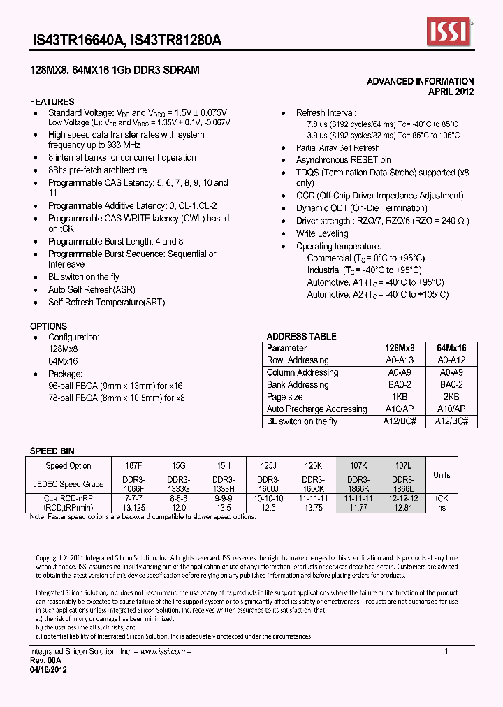 IS43TR16640A_6501984.PDF Datasheet